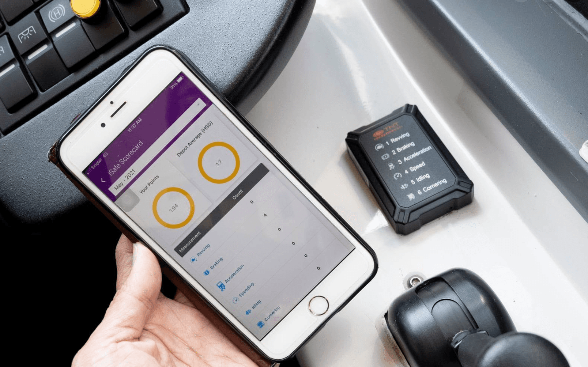 TNT Surveillance iSafe Telematics System deployed for fleet strategy and IP optimization